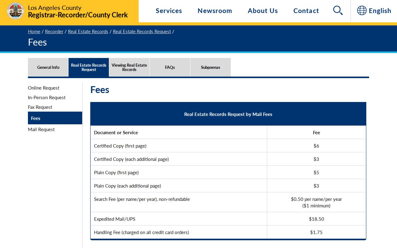 Beverly Hills public records LA County RRCC real estate copy fees page